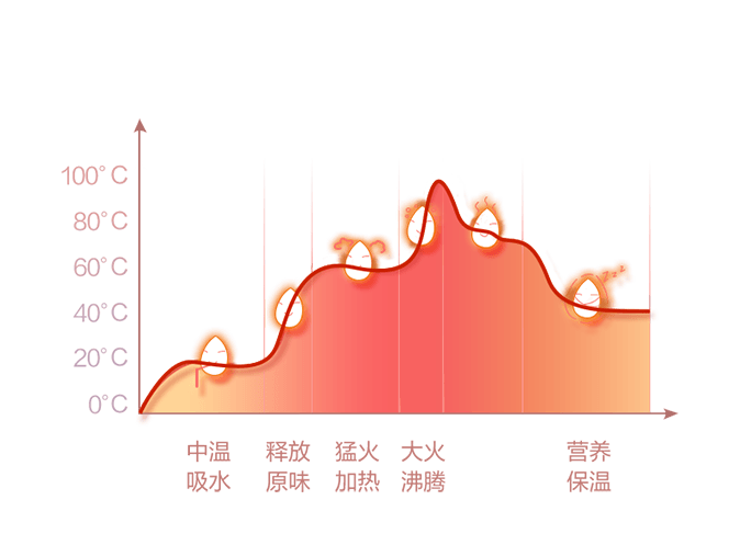 平博·(pinnacle)官方网站